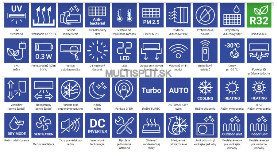 Klimatizácia AUX C-smart lite 2-multisplit (2,7kW + 2,7kW) + vonk.j. 4,1kW